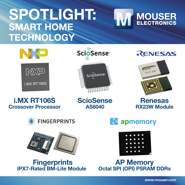 Mouser ofrece una mayor variedad de componentes y soluciones para domótica
